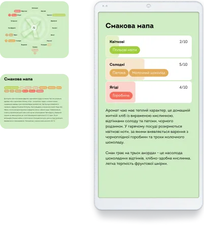 Смакова мапа