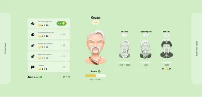 Багаторівнева програма лояльності