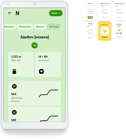 Багаторівнева програма лояльності