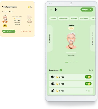 Багаторівнева програма лояльності
